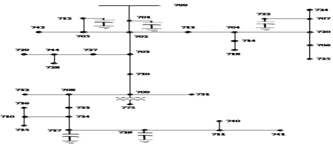 Fig. 5 Single line diagram of 37 bus URDS after capacitor placement                          