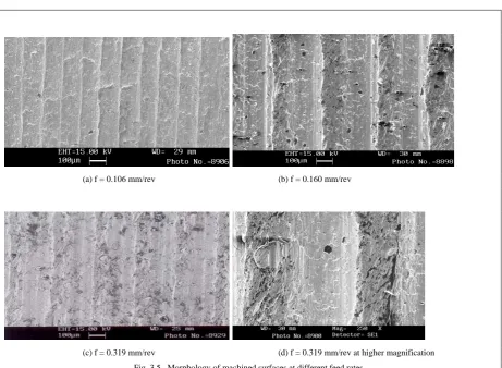 Fig. 3.5.. Morphology of machined surfaces at different feed rates. 