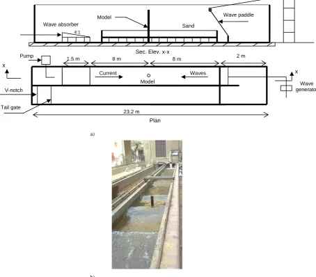 Figure 1. The flume used in this study showing the case of waves advancing against current