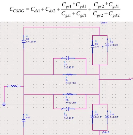 Figure 3.4.   Parallel gate capacitive model of CSDG MOSFET. 