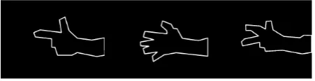 Fig. 1 – Contours of the hand gesture [10] 