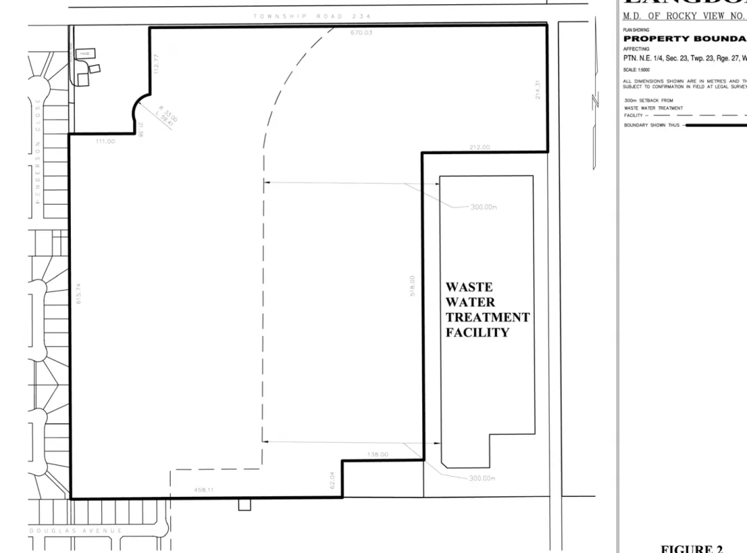 Figure 2 – Property Boundary 