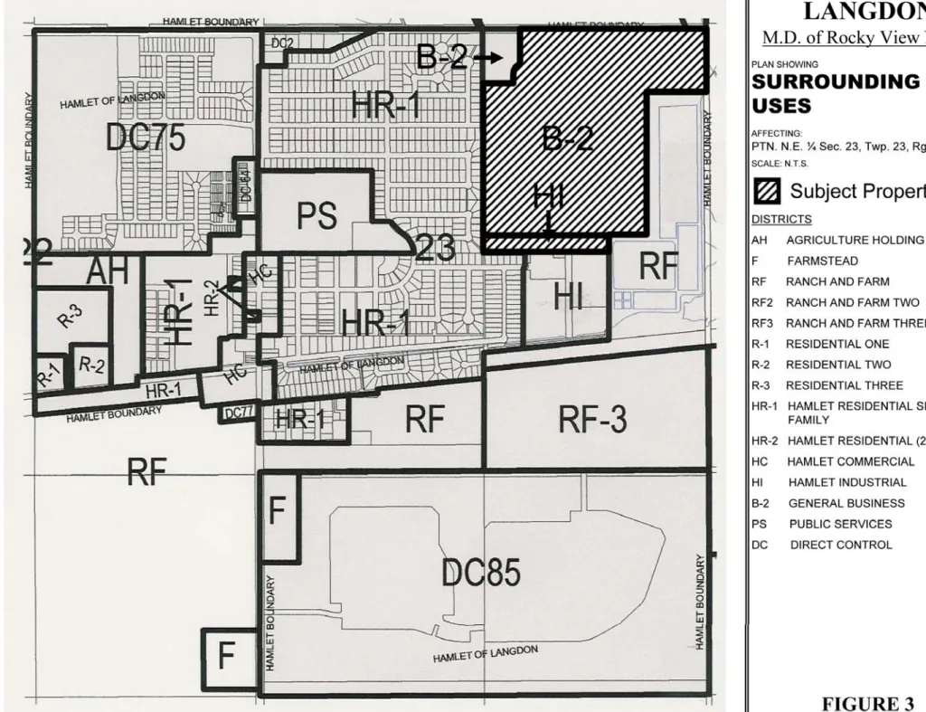 Figure 3 – Surrounding Land Uses 