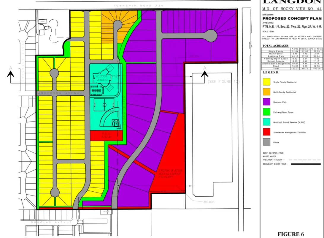 Figure 6 – Proposed Concept Plan 