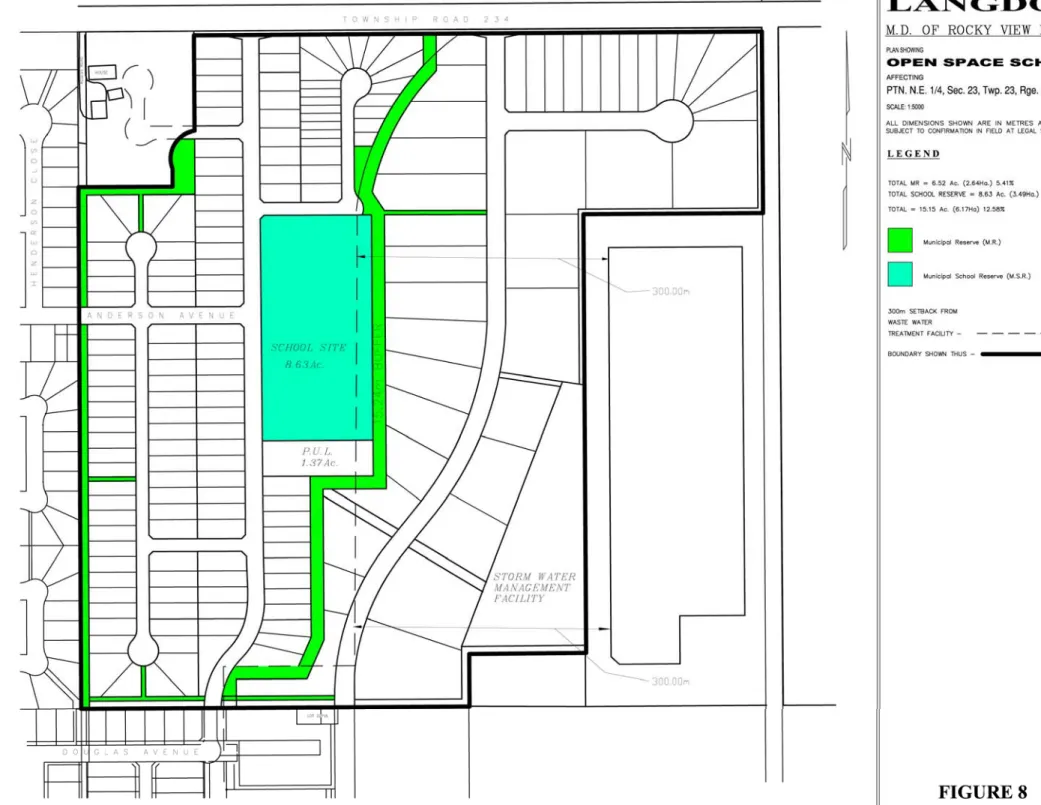 Figure 8 – Open Space Scheme 