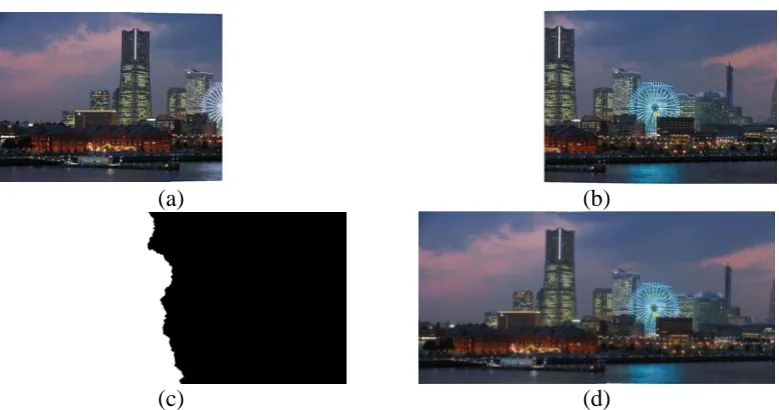 Table 2 Execution time for various steps of pyramidal image blending algorithm using IO-CUDA implementation