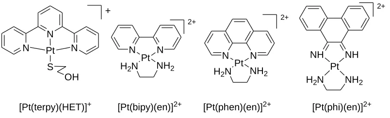 Figure 2.1 