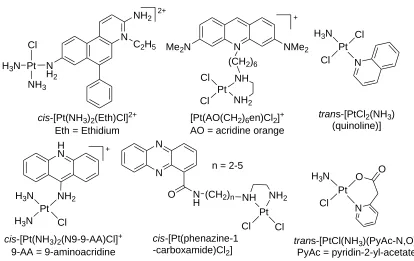 Figure 3.1 