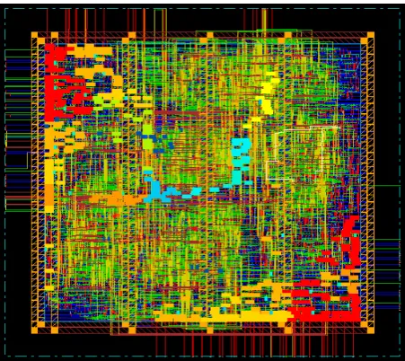 Fig 7. Chip Size of 128-point FFT Processor. 