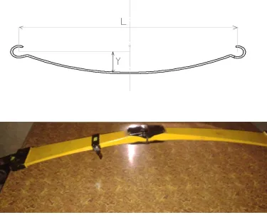 Table 1. Design Parameter 
