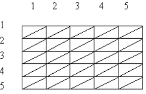Figure 3: the method to compute XOR operations 