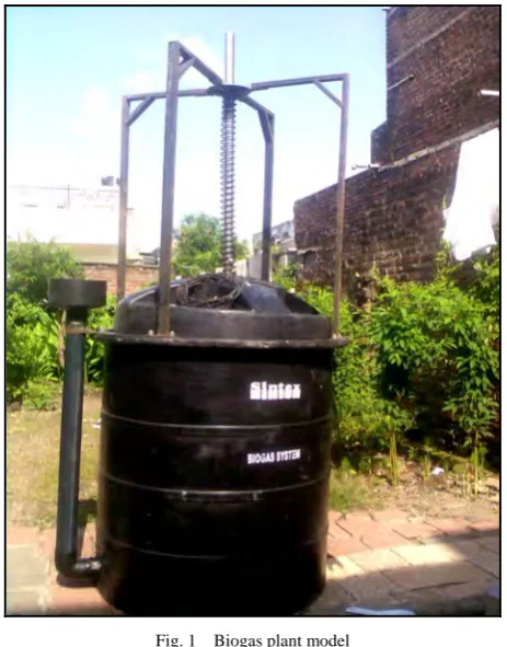 Fig. 1    Biogas plant model 