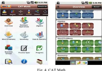 Fig. 4. CAT Math 