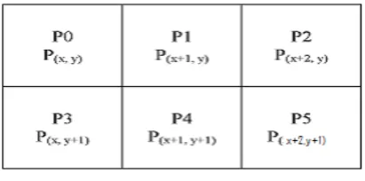 Figure-1.[3] 