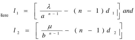 Table 1 : N Vs C(N) 