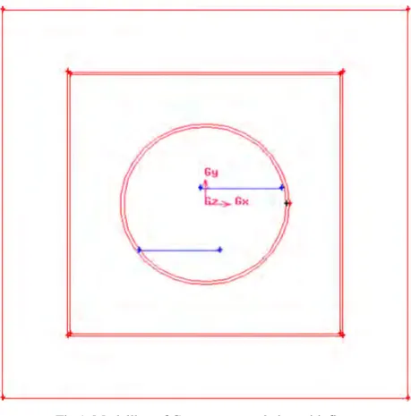 Fig 1. Modelling of Copper encapsulation with fins. 