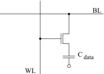 Fig. 2. Bitline voltage as a function of time during read-out of amemory cell. Example shows read-out of a ‘1’ from a cell attachedto BLt