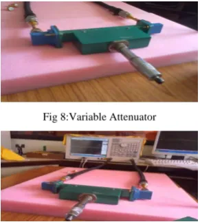 Fig 8:Variable Attenuator 