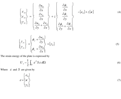 Fig. 1. Geometry of a functionally graded skew plate with circular cutouts. 