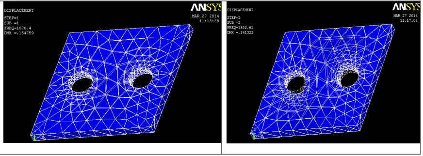 Fig. 4 First four mode shapes of functionally graded skew plates with two circular cutouts (n=0.5, h/a=0.1, a/b=1, r/a=0.1, e/b=0.5) 