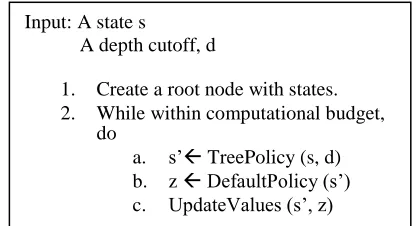 Figure 1: High-Level Description of the Simulation Algorithm 