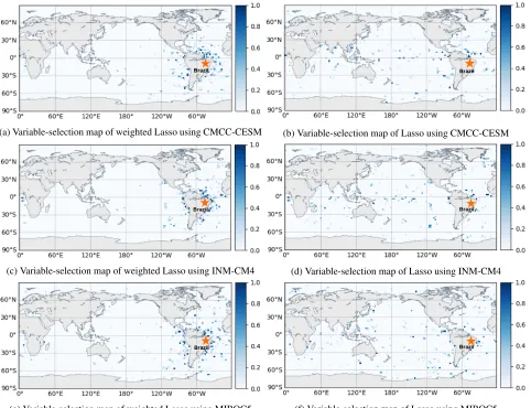 Figure 1: Comparison of variable selection by Lasso and weighted Lasso for Brazil temperature prediction