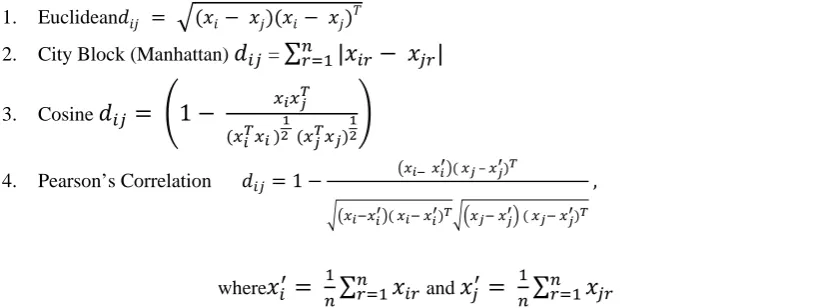 Table 1. Datasets used in the experiments 