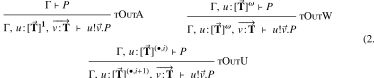 Figure 4. In fact, using the operation c : [T] (see Figure 4), ruleO collapses three diﬀerentpossibilities for typing output processes, which could alternatively have been expressed as the threeseparate typing rules in (2.8).