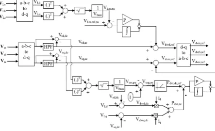Fig. 3.control strategy for series filter. 