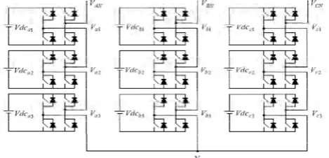 Fig . 4. Three phase  seven-level cascaded multi level    inverter 