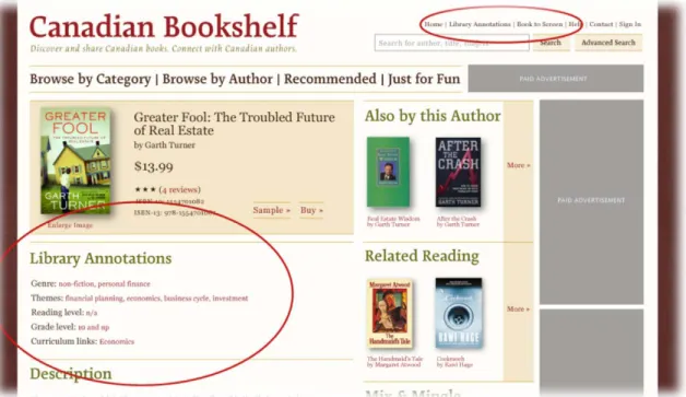 Figure 4. A modified title page model with the site controls for annotations and sample library annotations  highlighted