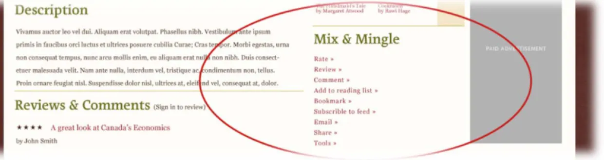 Figure 5. A segment from the title page model with syndication and sharing controls highlighted