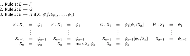 Fig. 6. Transformation rules.