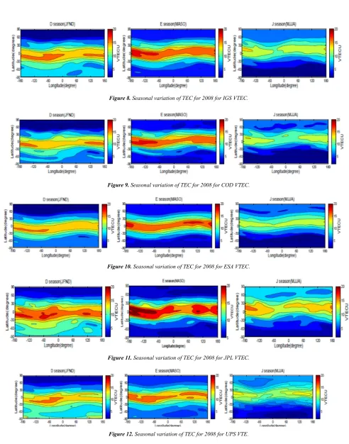 Figure 12. Seasonal variation of TEC for 2008 for UPS VTE. 