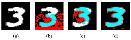 Figure 1: Possible minimal explanations for digit one.