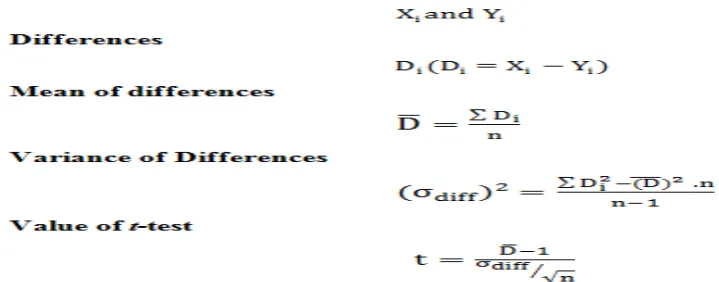 Table 1.1: Parameters used in simulations and t-test 