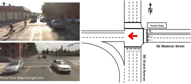 FIGURE 1 Level intersection  