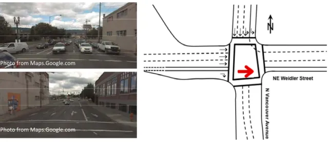 FIGURE 2  Grade Intersection 