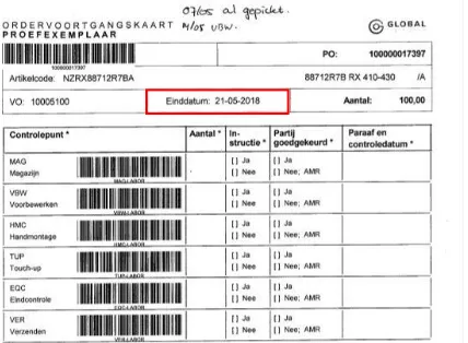 Figure 4.5: Running production orders 