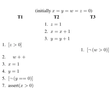Figure 4: Possible alternate schedule for Figure 3.
