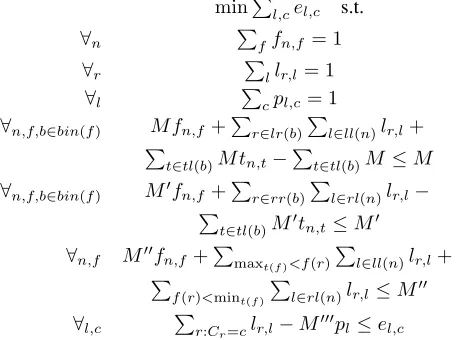 Table 1: Summary of notation used in the encoding.