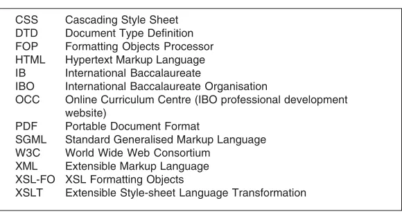Table of Acronyms