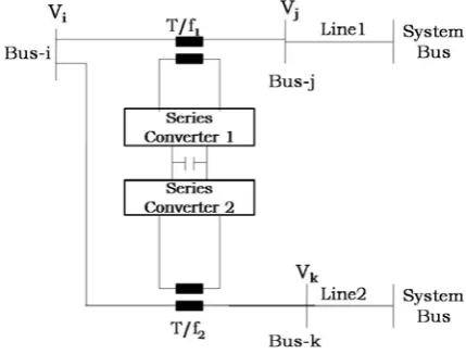 Fig. 1.  Schematic diagram of two converter IPFC  