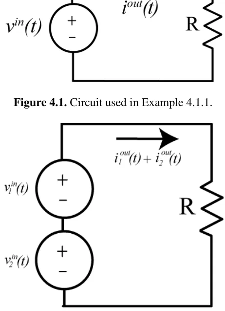 Figure 4.1.  Circuit used in Example 4.1.1.  