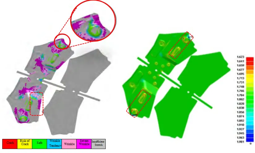 Fig. 6 Position and results the inspection with improvement 