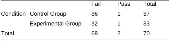 Table 10 