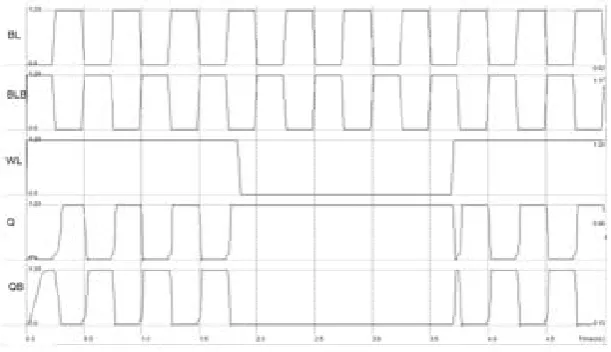 Figure 1a. schemmatic diagram for 