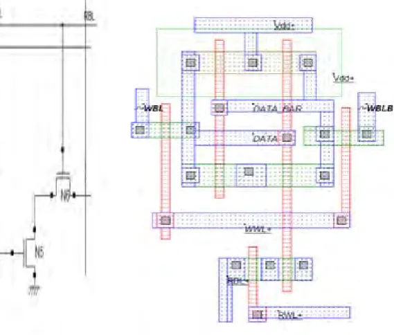 figure 4a . Theand M2. Two e upper sub-ciWrite access ircuit of 9T cetransistors M5