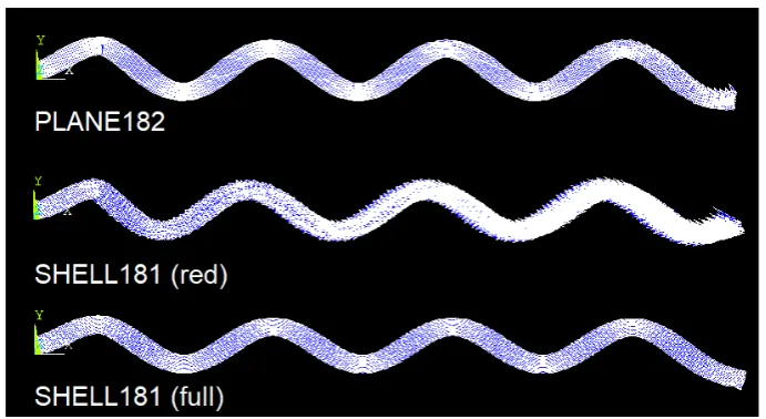 Figure 3: Deection shape from ANSYS for three element congurations