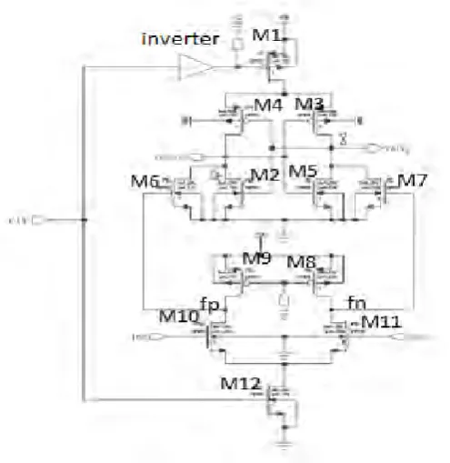 Fig. 2. Conventional double-tail dynamic comparator. 